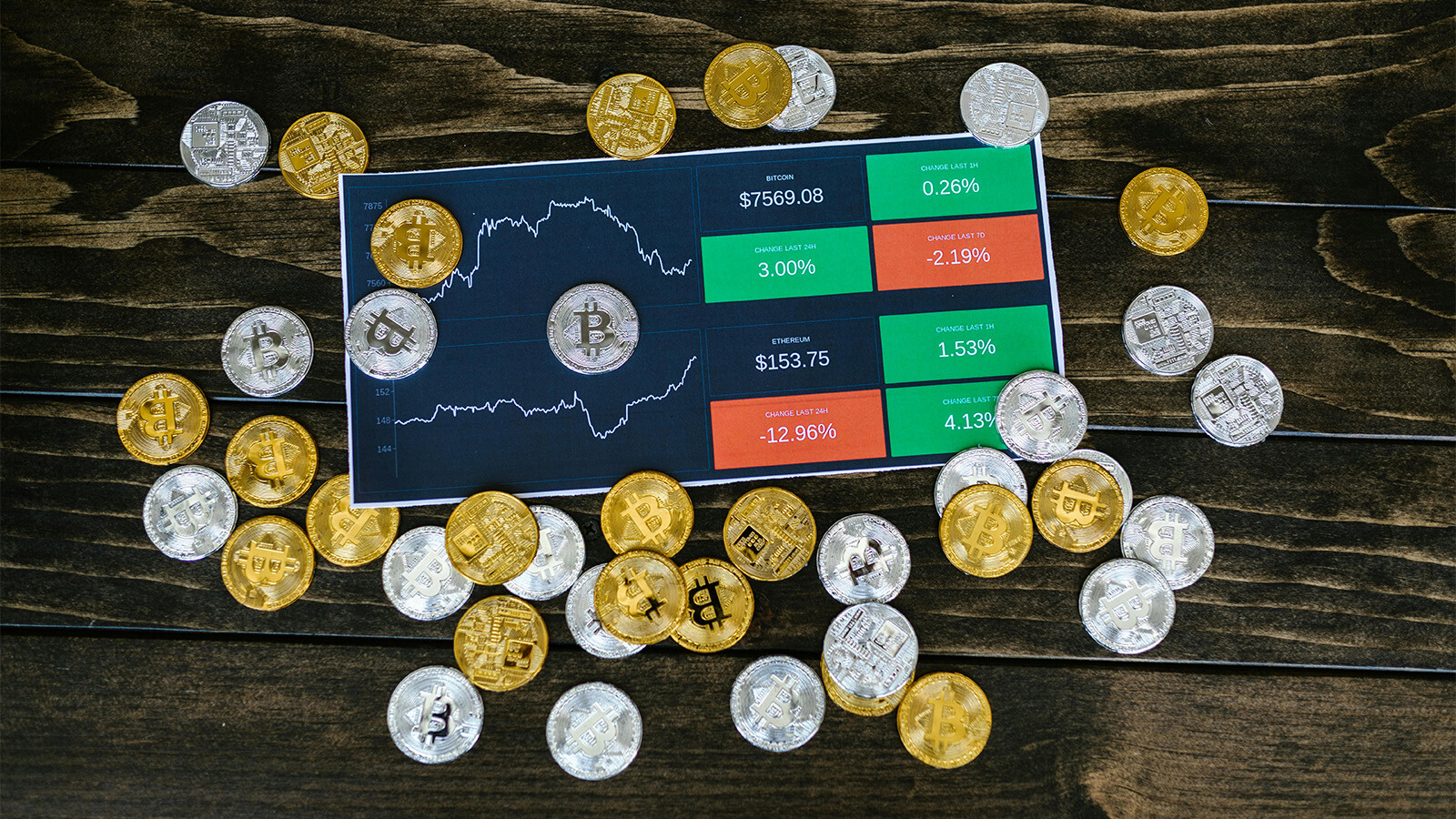 Cryptocurrency Through a Values Lens
